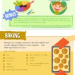 Playtime with Blind and Visually Impaired Children-Infographic
