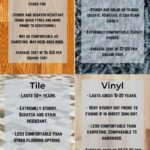 Flooring Fact Sheet